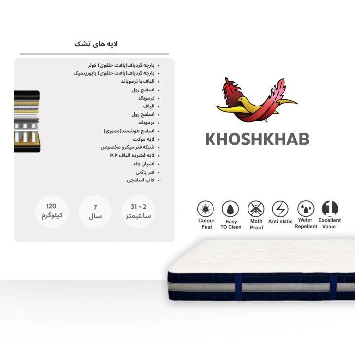 تشک خوشخواب مدل ام بی ام پلاس سی کولر یکنفره سایز 120x200 سانتی متر